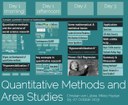 Workshop: Introduction to Quantitative Research in Area Studies